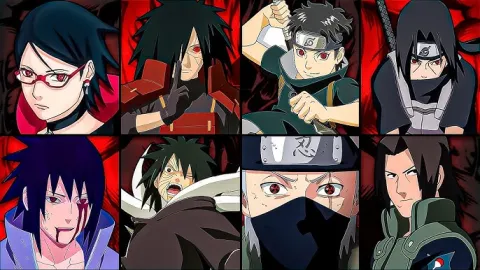 Sharingan Explained: Powers, Evolution, and Strongest Users in Naruto and Boruto